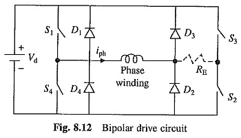 Drive Circuits for Stepper Motor