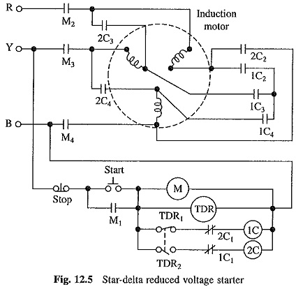 Electrical Drive Systems