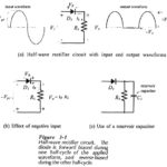 Half Wave Rectifier Circuit