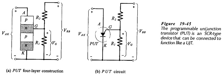 Programmable Unijunction Transistor