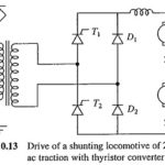 Semiconductor Converter Controlled Drives