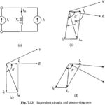 Sinusoidal PMAC Motor