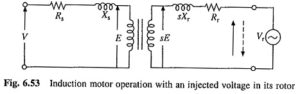 Slip Power Recovery Scheme used in Induction Motor | Static Kramer Drive