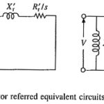 Three Phase Induction Motors