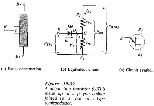 UJT Circuit Diagram