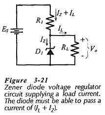 Zener Diode Voltage Regulator Circuit