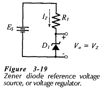 Zener Diode Basic Operation And Applications