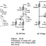 Basic JFET Biasing Circuits Comparison
