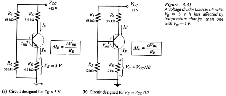Bias Circuit Thermal Stability