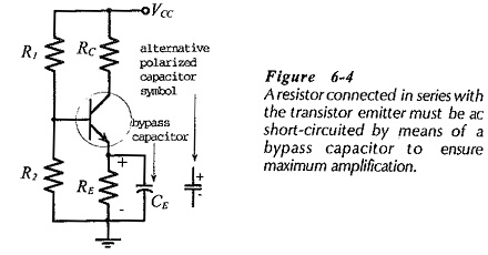 Coupling and Bypassing Capacitors Coupling