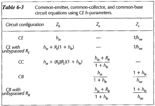 Transistor Configuration Comparison Chart