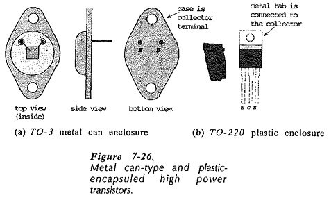 Discrete Transistor Packaging