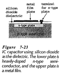 Integrated Circuit Components