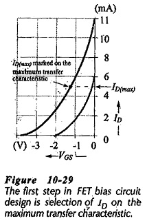 Read more about the article JFET Bias Circuit Design