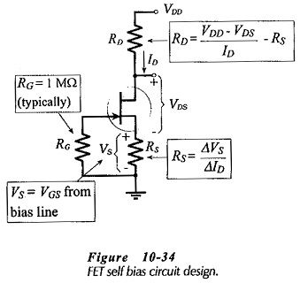 JFET Bias Circuit Design