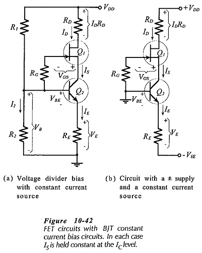 JFET Biasing Circuits