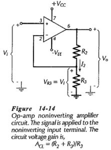 Non Inverting Amplifier Theory | Capacitor-Coupled Noninverting Amplifier