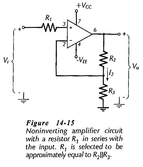 Non Inverting Amplifier Theory