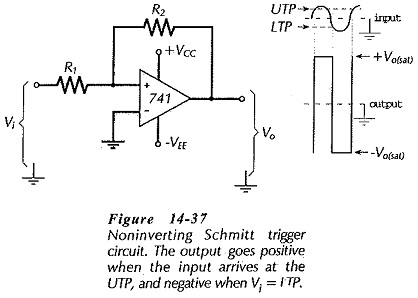Schmitt Trigger Circuit Diagram
