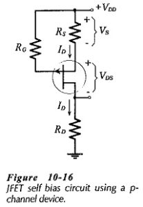 Self Bias Circuit Diagram | Self Bias for P Channel JFET