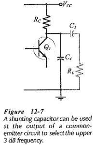 Single Stage Common Emitter Amplifier Circuit | Coupling Capacitors