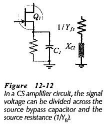 Single Stage Common Source Amplifier