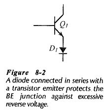 Transistor Datasheet