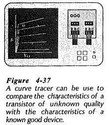 Transistor Testing Circuit