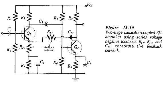 Two Stage CE Amplifier using Series Voltage Negative Feedback