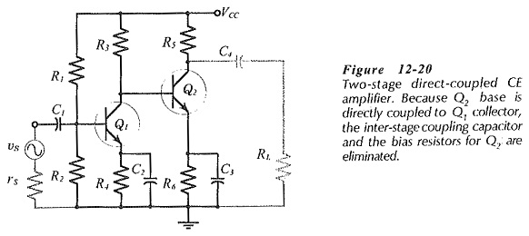 Two Stage Direct Coupled Common Emitter Amplifier