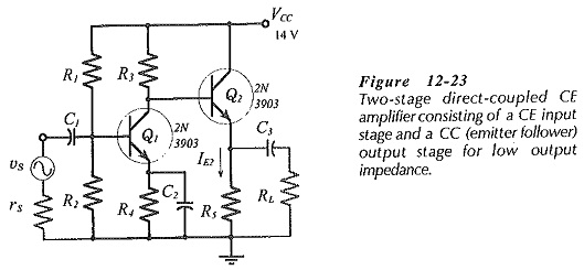 Two Stage Direct Coupled Common Emitter Amplifier