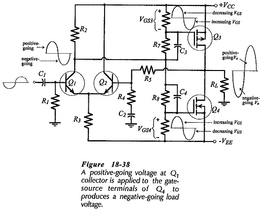 Complementary MOSFET Common Source Power Amplifier