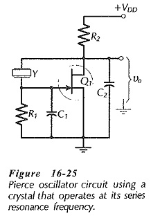 Crystal Equivalent Circuit
