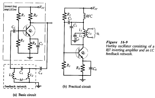 Hartley Oscillators using Op-Amp