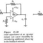 Load Capacitance Effect