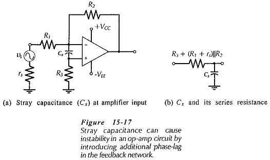 Stray Capacitance Effects