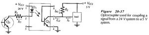 Optocoupler Circuit Operation | Specification | Applications