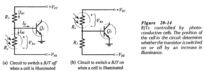 Photoconductive Cell Construction and Working