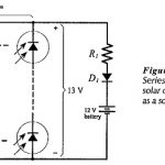 Solar Energy Conversion Diagram