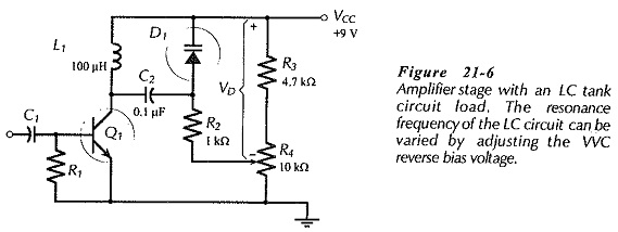Voltage Variable Capacitors