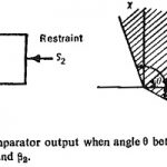 Phase Comparator Circuit