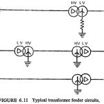 Transformer Feeder Protection