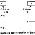 Transistor Use in Static Relay