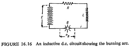 DC Circuit Breaker