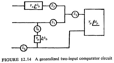 Differential Protection Relay in Power System