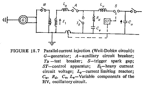 Parallel Current Injection Method