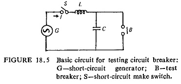 Indirect Testing of Circuit Breaker