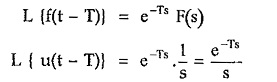 Laplace Transform of Standard Functions