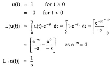 Laplace Transform of Standard Functions