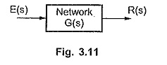 Transfer Function or Network Function